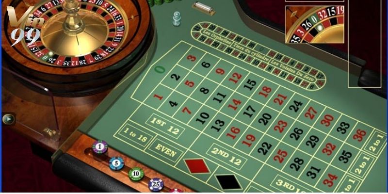 Chi tiết về quy định trả thưởng roulette tại nhà cái Vin99.